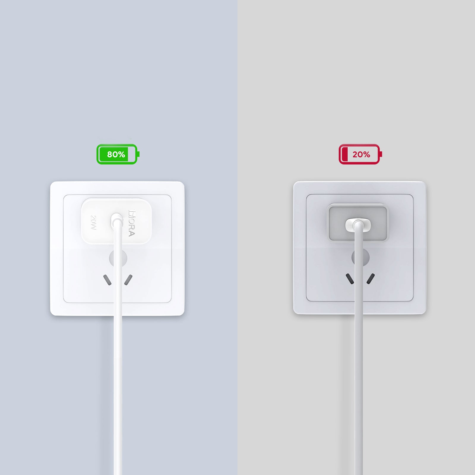 1Hora Type C Charger 20W GAR152