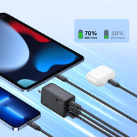 1Hora 65W GaN Charger With 3 Ports GAR322
