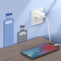 1Hora Type C Charger with Cable 20W GAR153