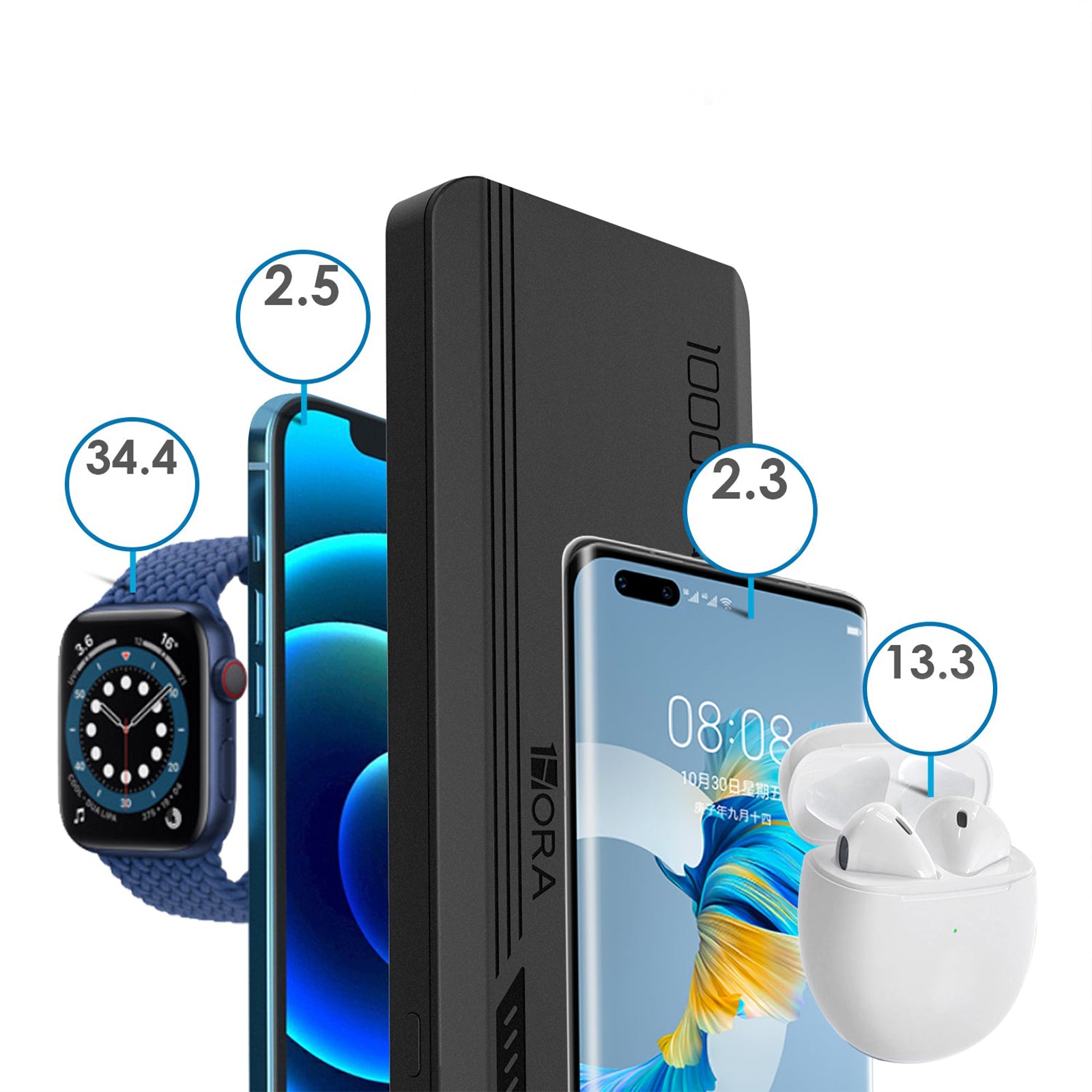 1Hora Power Bank 10000mAh GAR140