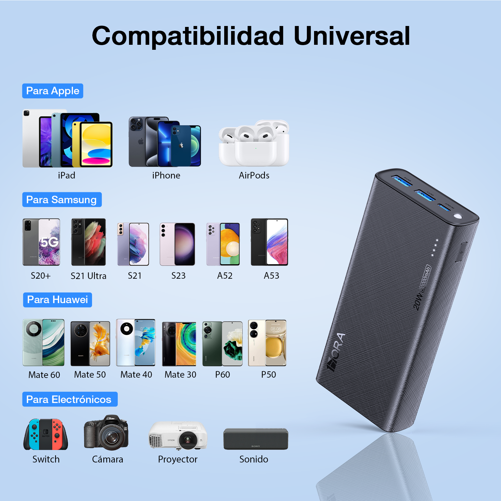 1 Hora Power Bank 20000mAh GAR158